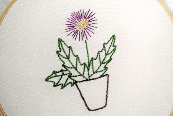 How to use Stick & Stitch Embroidery Transfer Paper
