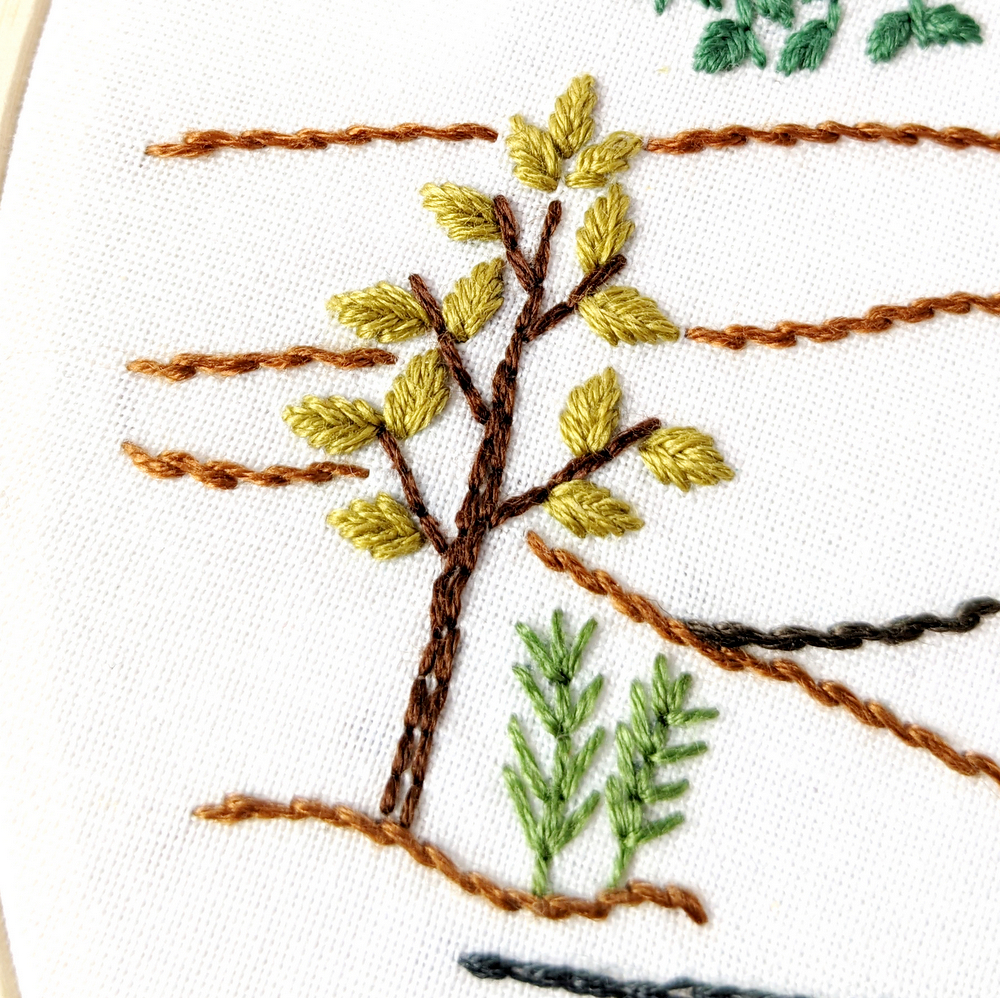 Close-up of a tree stitched with fishbone stitch on white fabric.