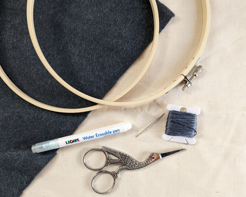 Materials needed for framing embroidery in the hoop.
